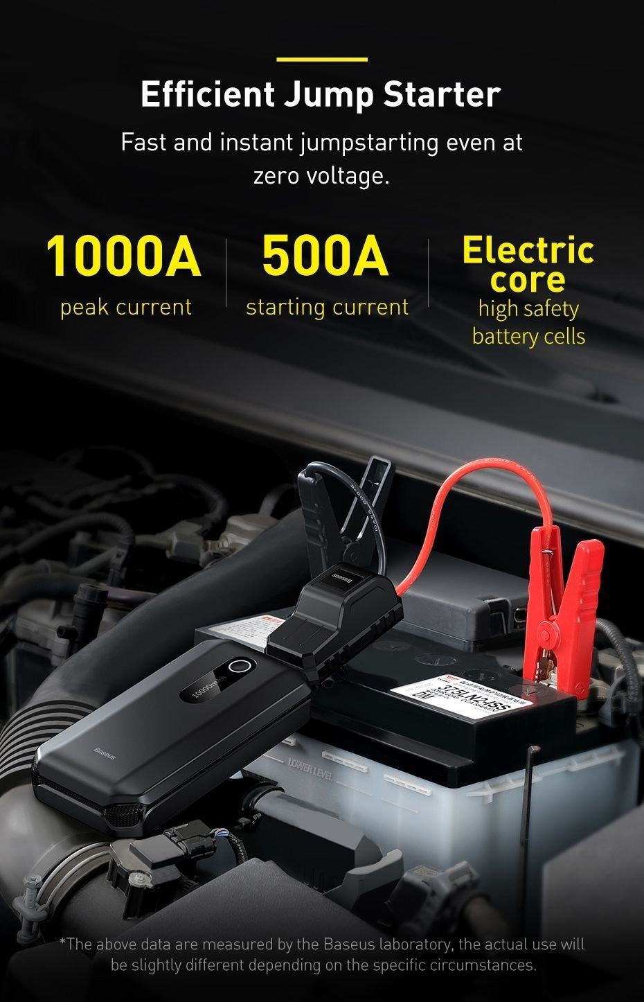 Bộ Kích Nguồn Baseus Super Energy Air Car Jump Starter ( 10000mAh, Peakcurrent 1000A）